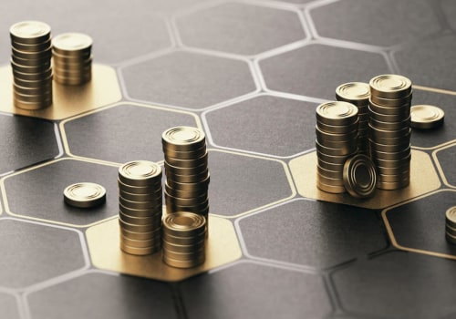 What is considered a high-risk investment?